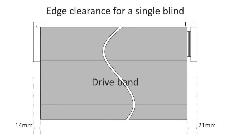 Diagram showing edge clearance for a single Infinity roller blind
